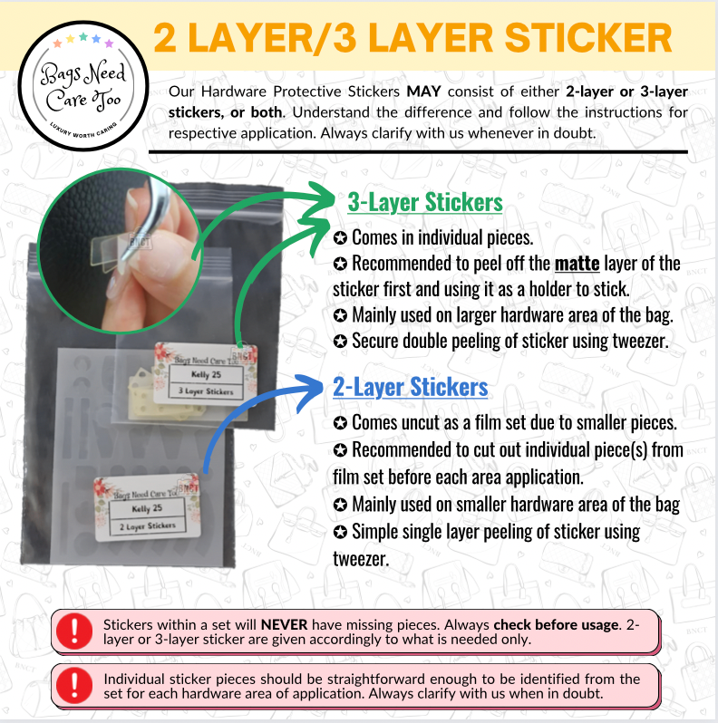 Hermes Geta Bag Hardware Protective Sticker