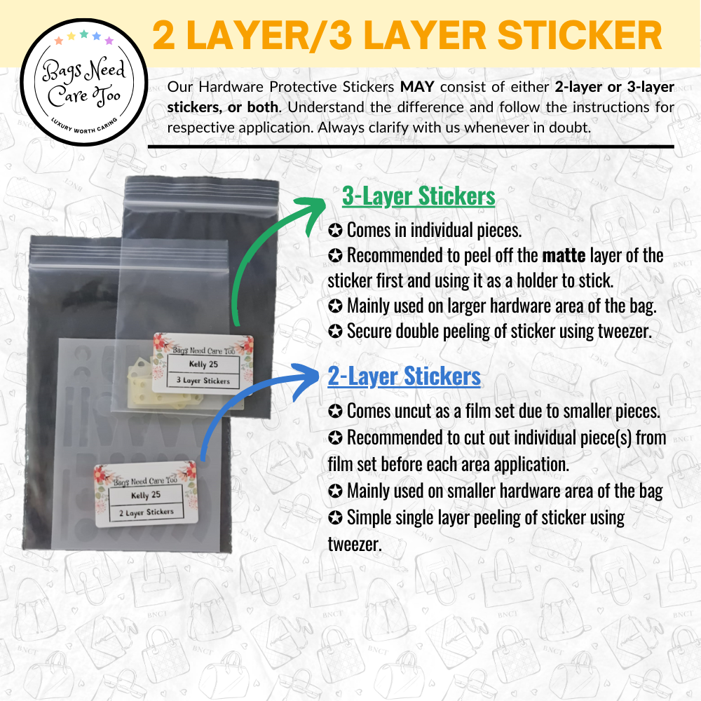 Bags, Hardware Protector Sticker